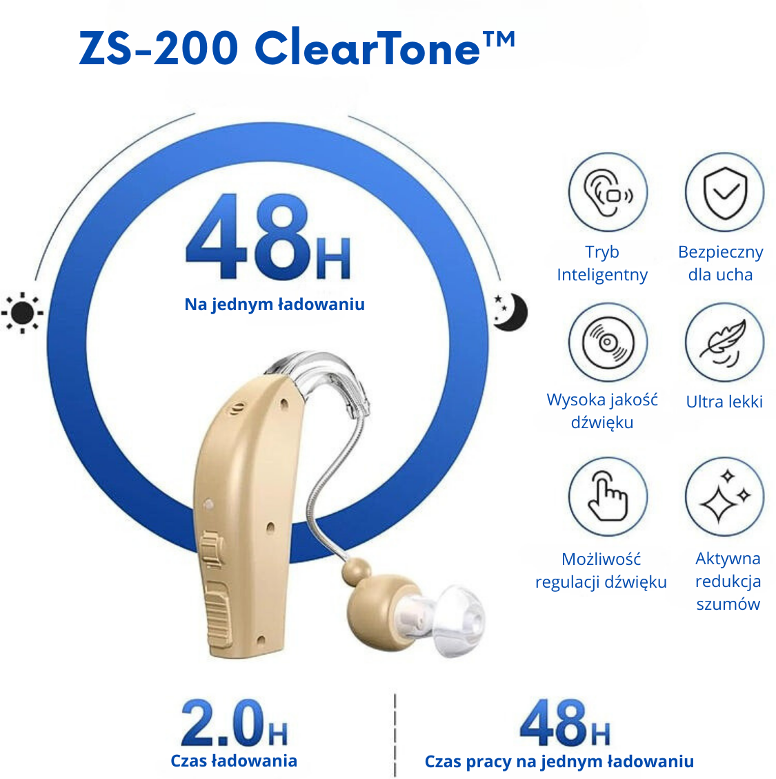 Wzmacniacz Słuchu ZS-200 ClearTone™